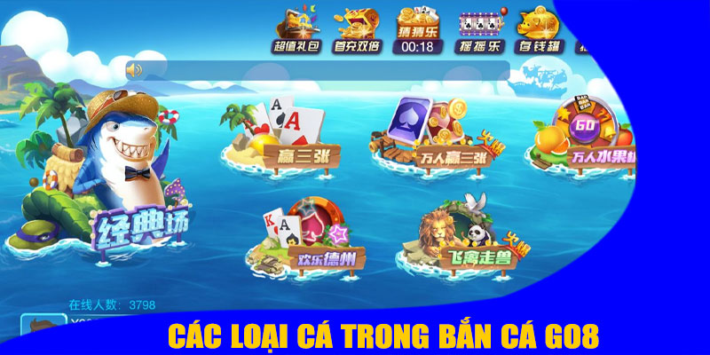 Các Loại Cá Trong Bắn Cá GO8